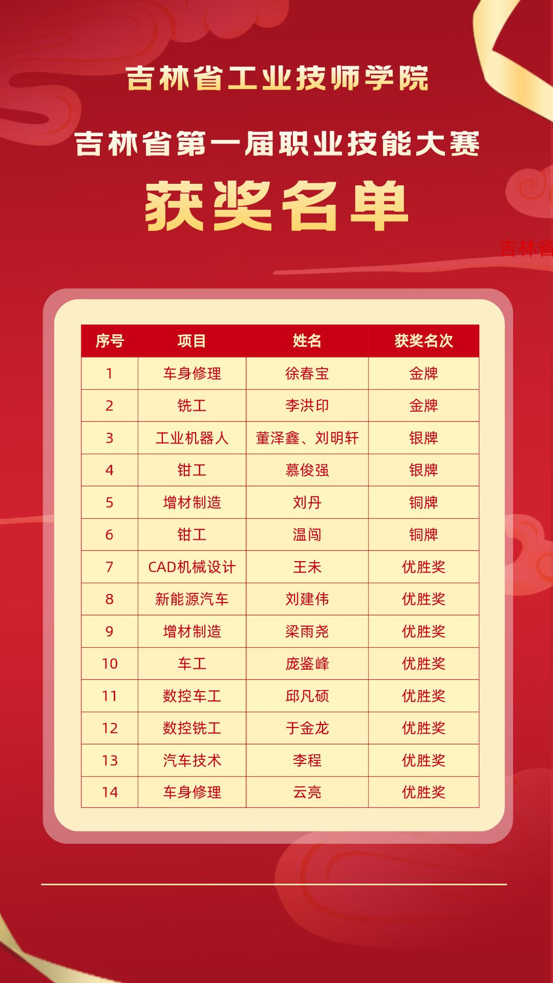 1662348154541053.png 1662348154541053.png